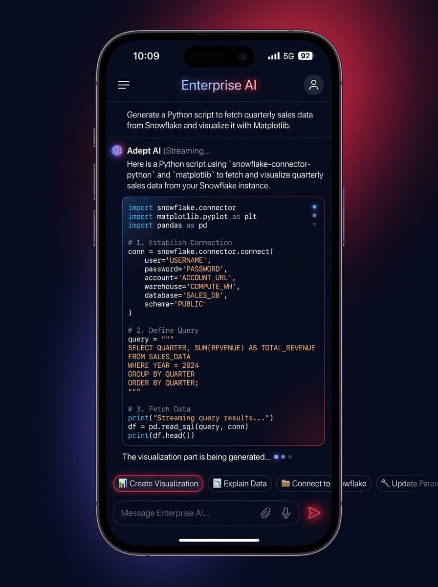 Tích hợp AI Chatbot Đa Kênh